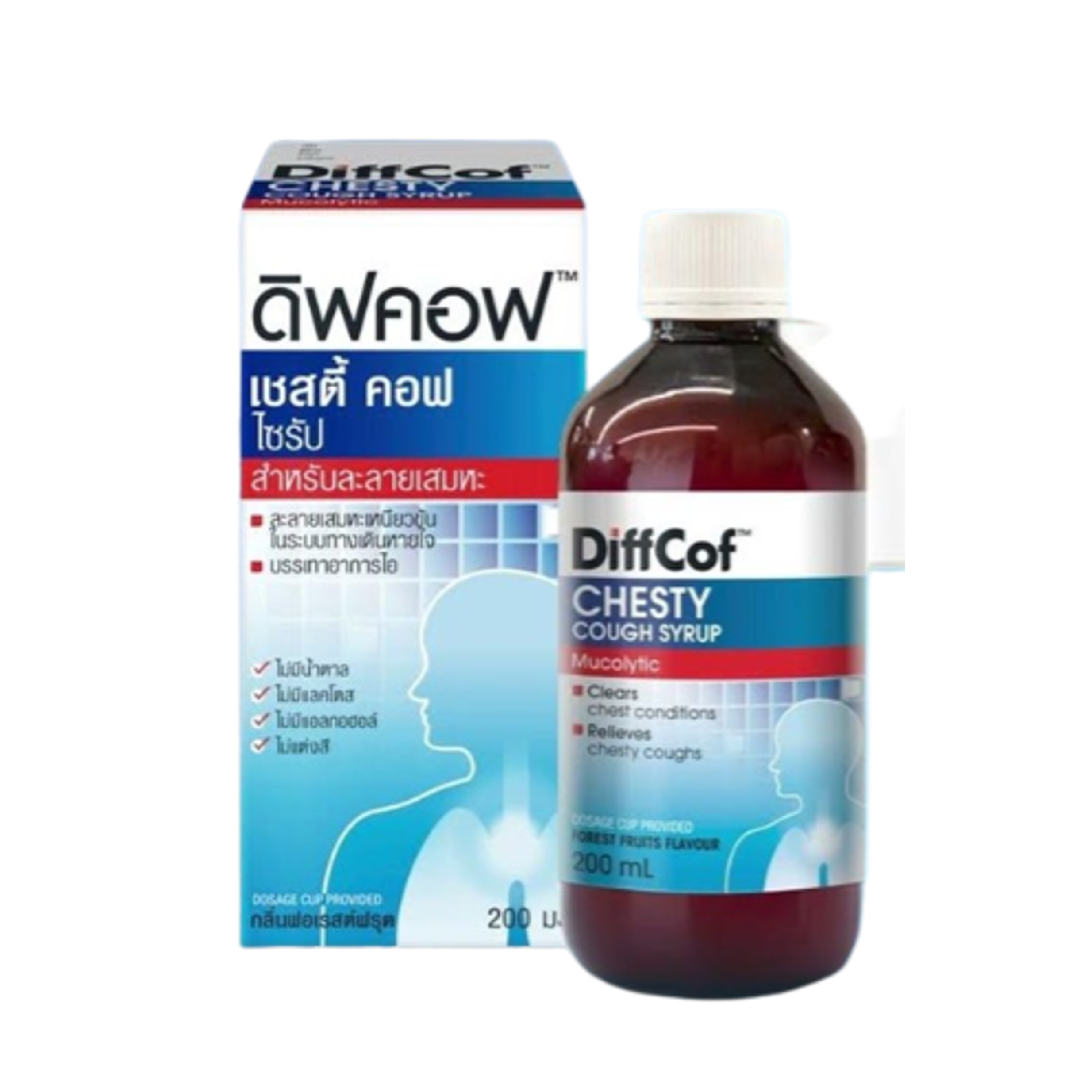 Diffcof Chesty Cough syrup INOVA (Bottle/200ml) - Buymed Thailand ...